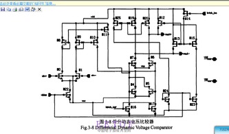 模擬射頻集成電路設計 核心挑戰(zhàn)與社區(qū)資源探析