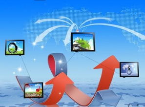 B2B群發軟件如何實現信息“霸屏”效果及軟件外包服務解析